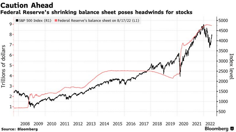 /brief/img/Screenshot 2022-08-22 at 08-06-22 Europe Slips Toward Recession as ECB Mulls Steps Ahead.png